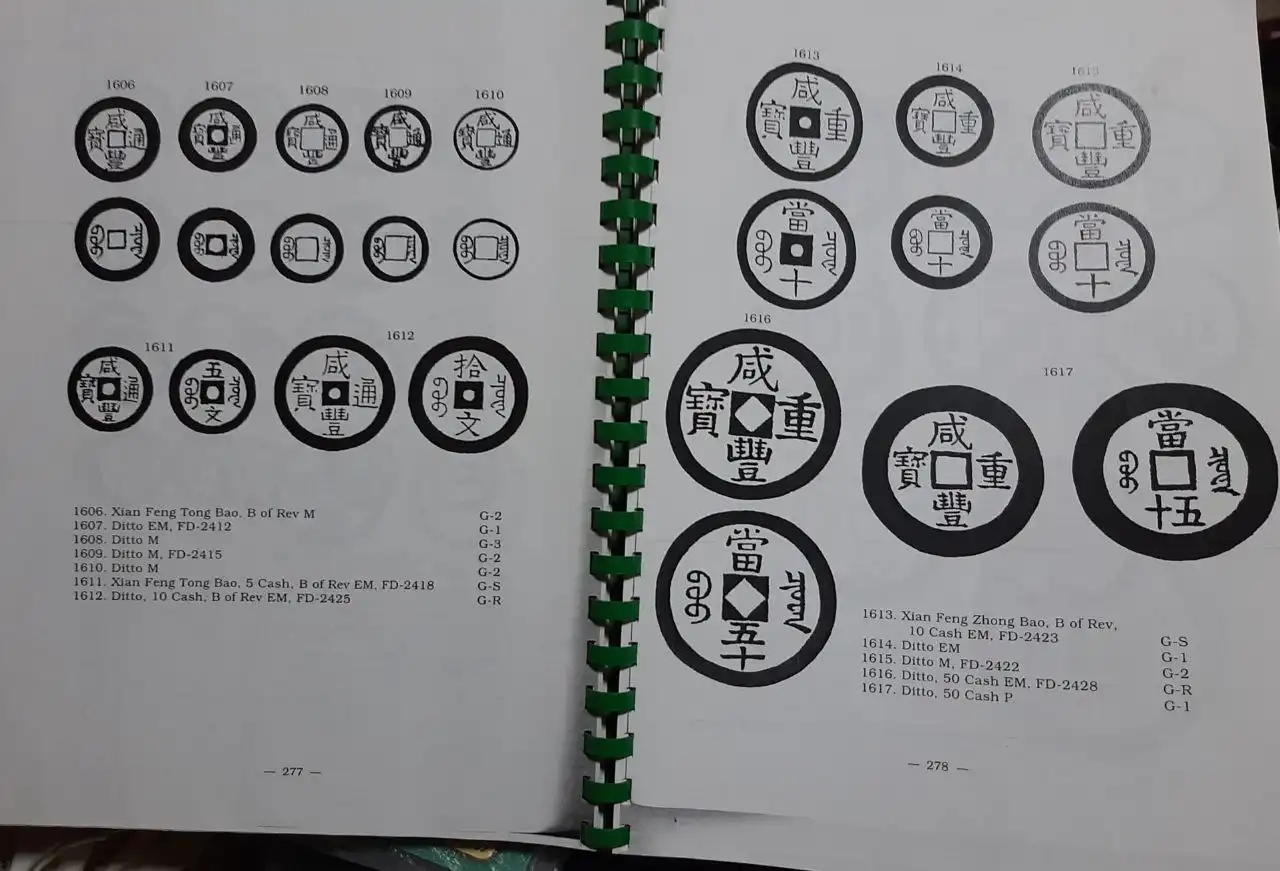 Каталог Jen: Монеты Китая до 1911 г. - Нумизматика (Хобби и отдых) в Владивосток