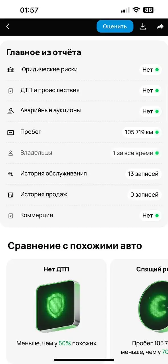 Toyota RAV4 2013 2.0L Полный Привод - Легковые автомобили (Авто) в Чебоксары