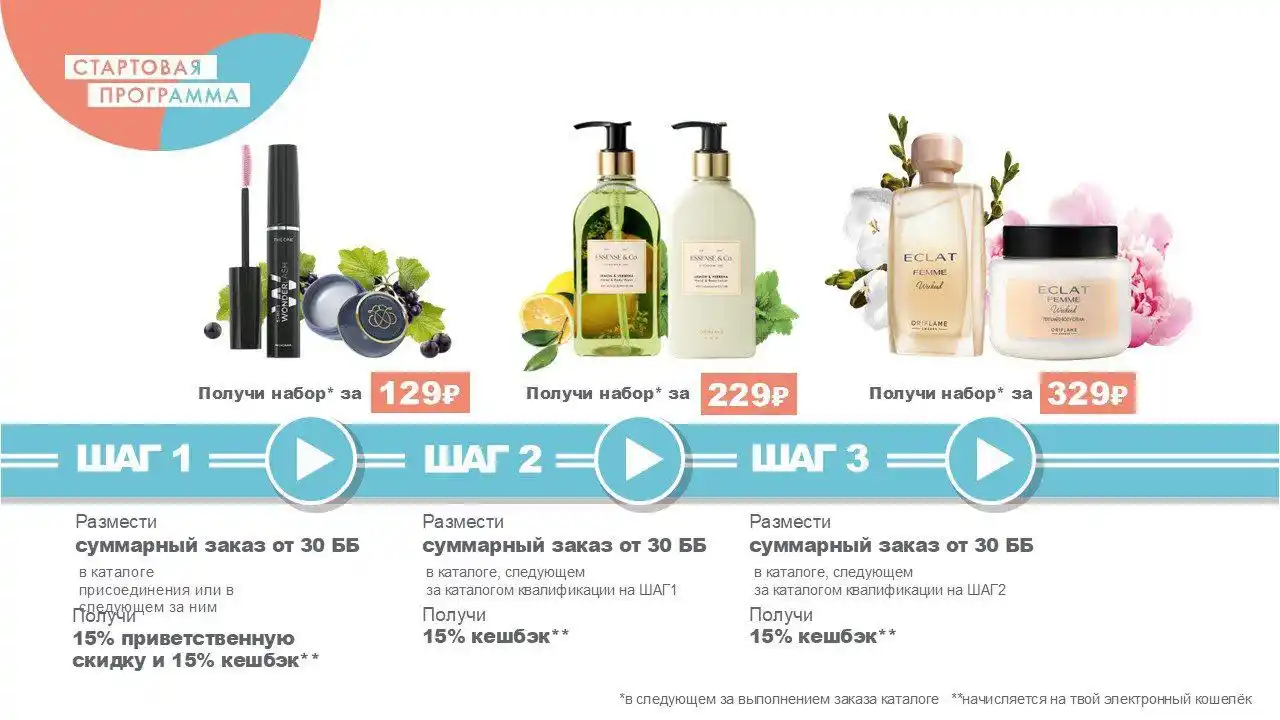 СТАРТОВАЯ ПРОГРАММА Oriflame