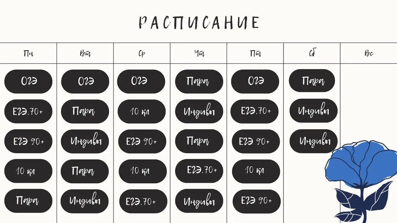 Репетитор по русскому языку 1-11 класс, подготовка к ЕГЭ/ОГЭ/ВПР - Образовательные услуги (Услуги) в Нижний Новгород