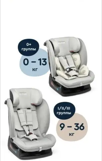 Автокресло до 36 кг - Автокресла (Барахолка) в Омск