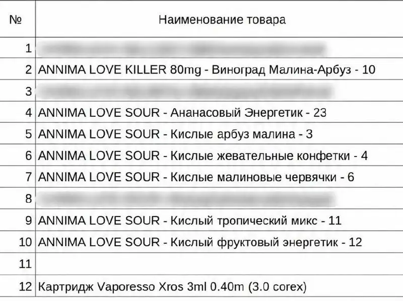 Продажа жидкости и картриджа - Барахолка в Омск
