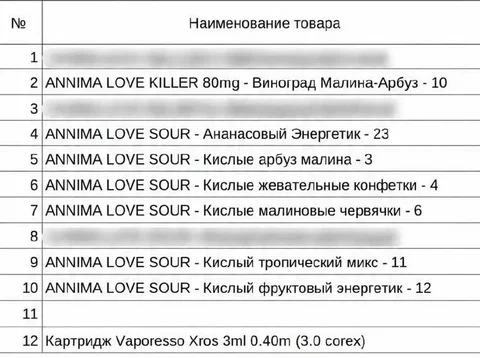 Продажа жидкости и картриджа - Жидкости для вейпов в Омск