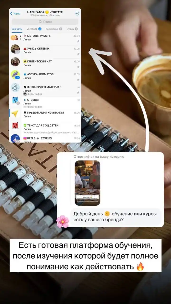 Поиск девушек для продвижения парфюмерии VERITATE