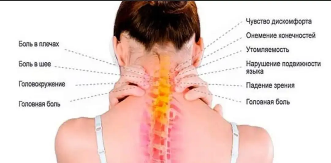 Классический массаж с мануальными техниками - Массаж (Услуги) в Луговое