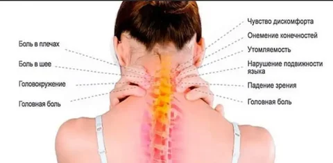 Классический массаж с мануальными техниками - Автоуслуги в Луговое