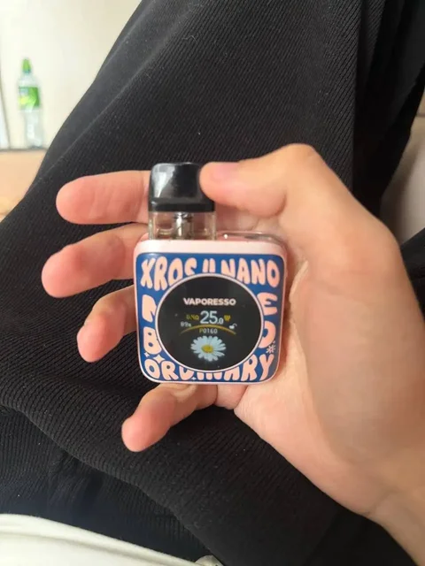 Терно Петр - Товары для дома в Ижевск