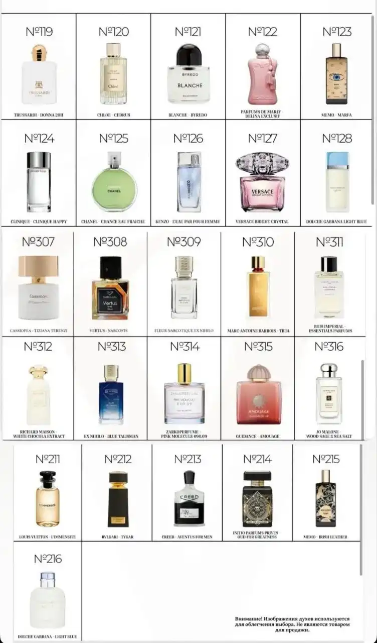 Новые ароматы парфюмерии Veritate из Турции - Парфюмерия (Красота и здоровье) в Чита