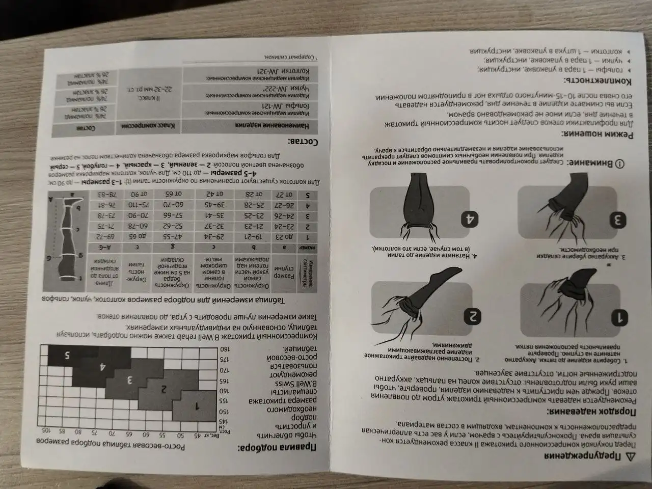 Компрессионные колготки 2 класса компрессии - Компрессионный трикотаж (Красота и здоровье) в Чита