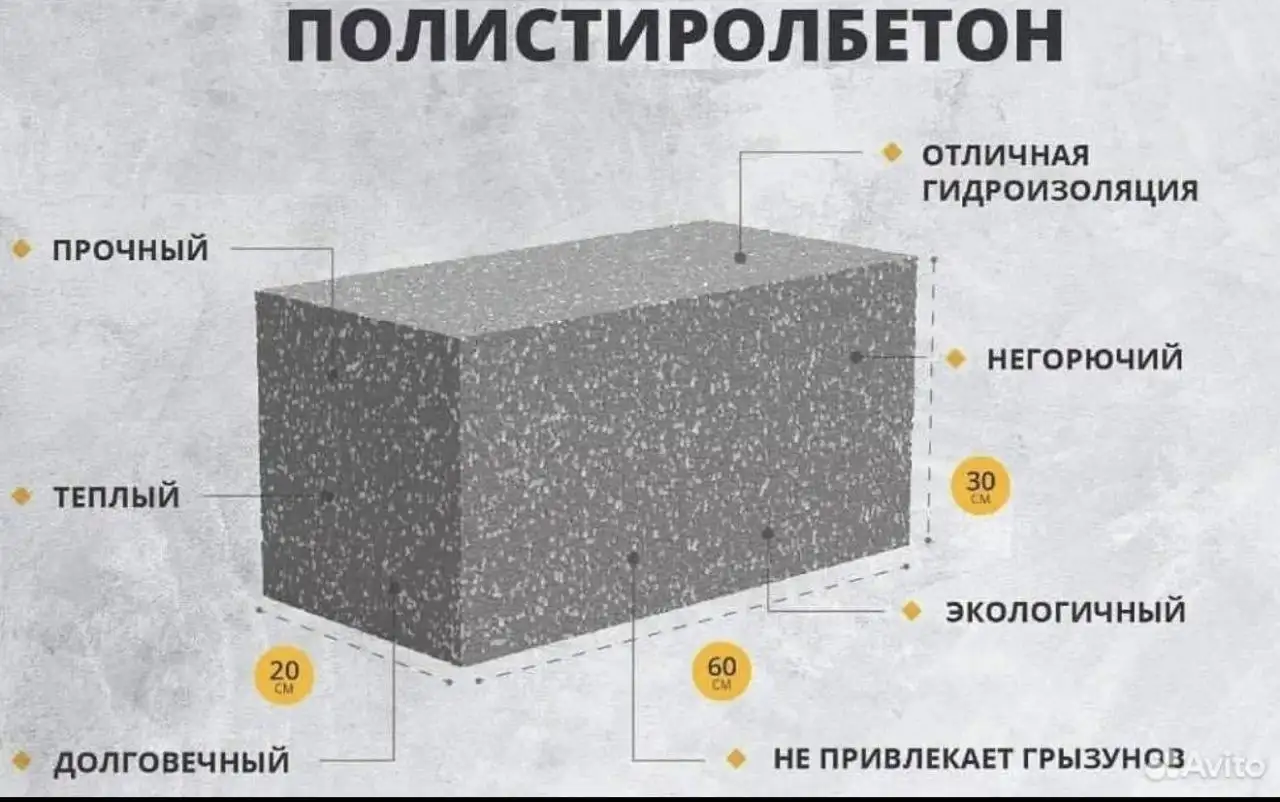 Полистиролбетонные блоки для строительства - Стройматериалы (Для дома и дачи) в Улан-Удэ