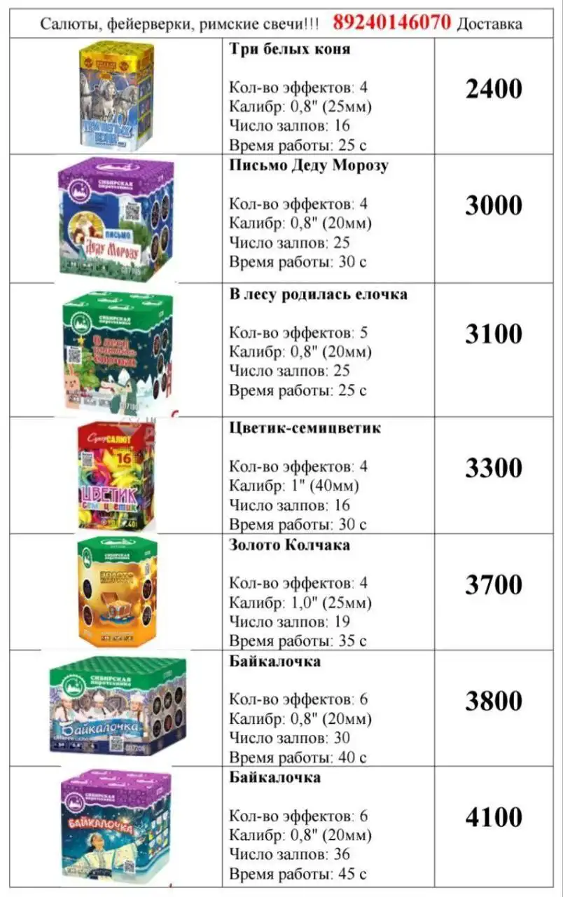 Сделайте ваш праздник незабываемым с нашими салютами