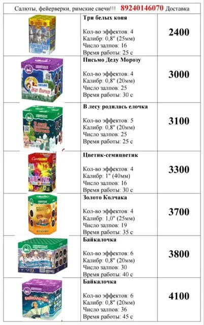 Сделайте ваш праздник незабываемым с нашими салютами - частное объявление в Улан-Удэ