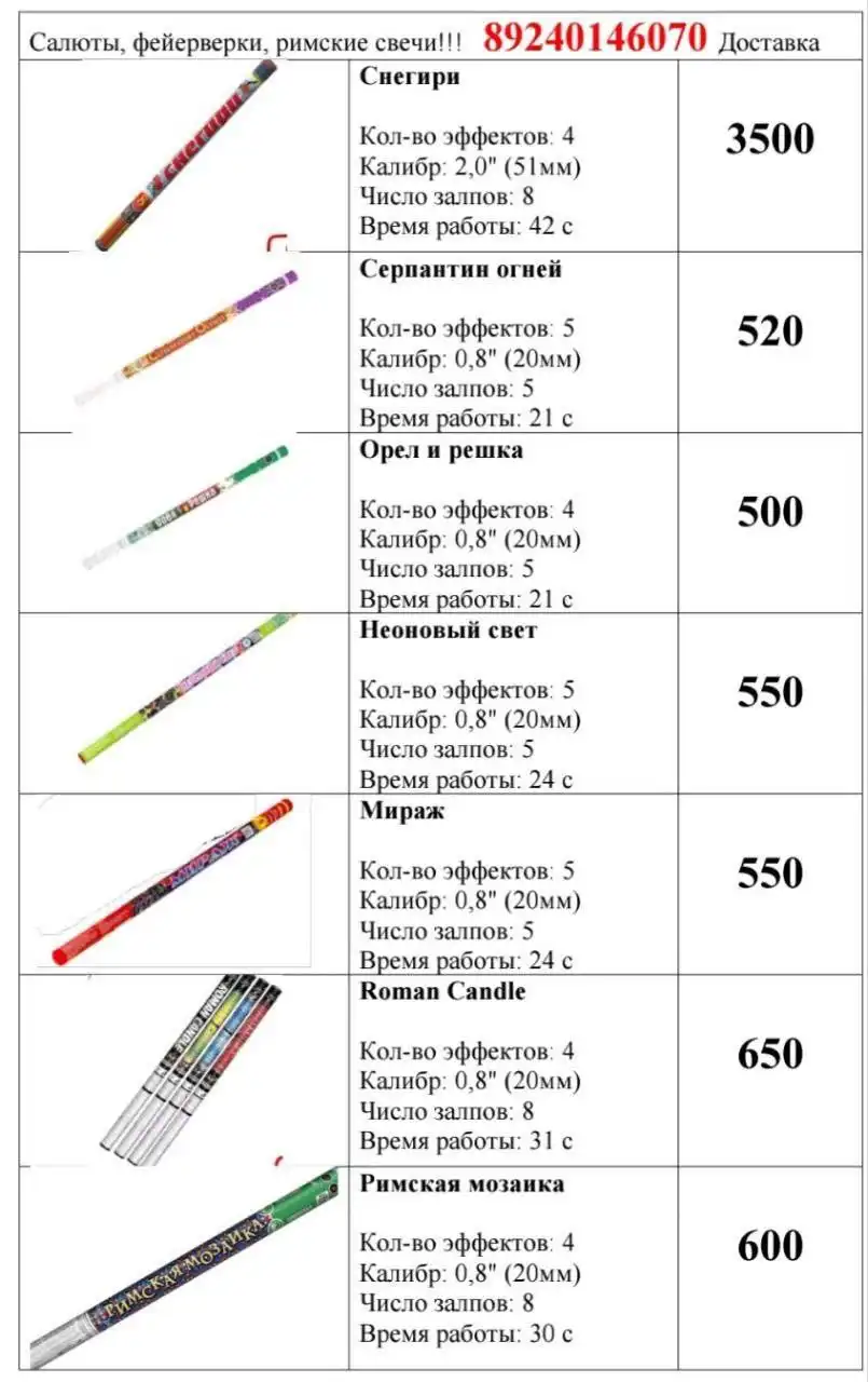 Сделайте ваш праздник незабываемым с нашими салютами