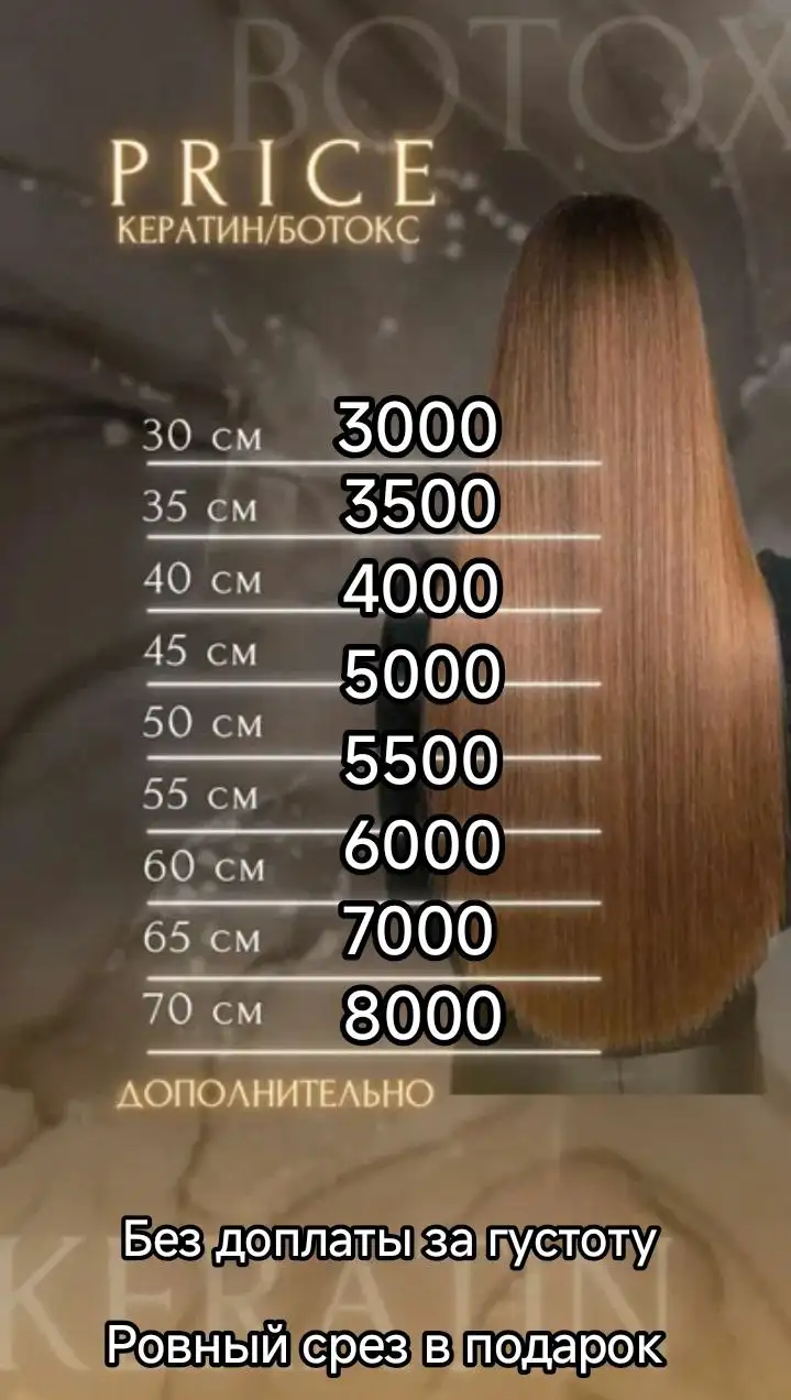 Профессиональное восстановление волос - Парикмахерские услуги (Услуги) в Тюмень