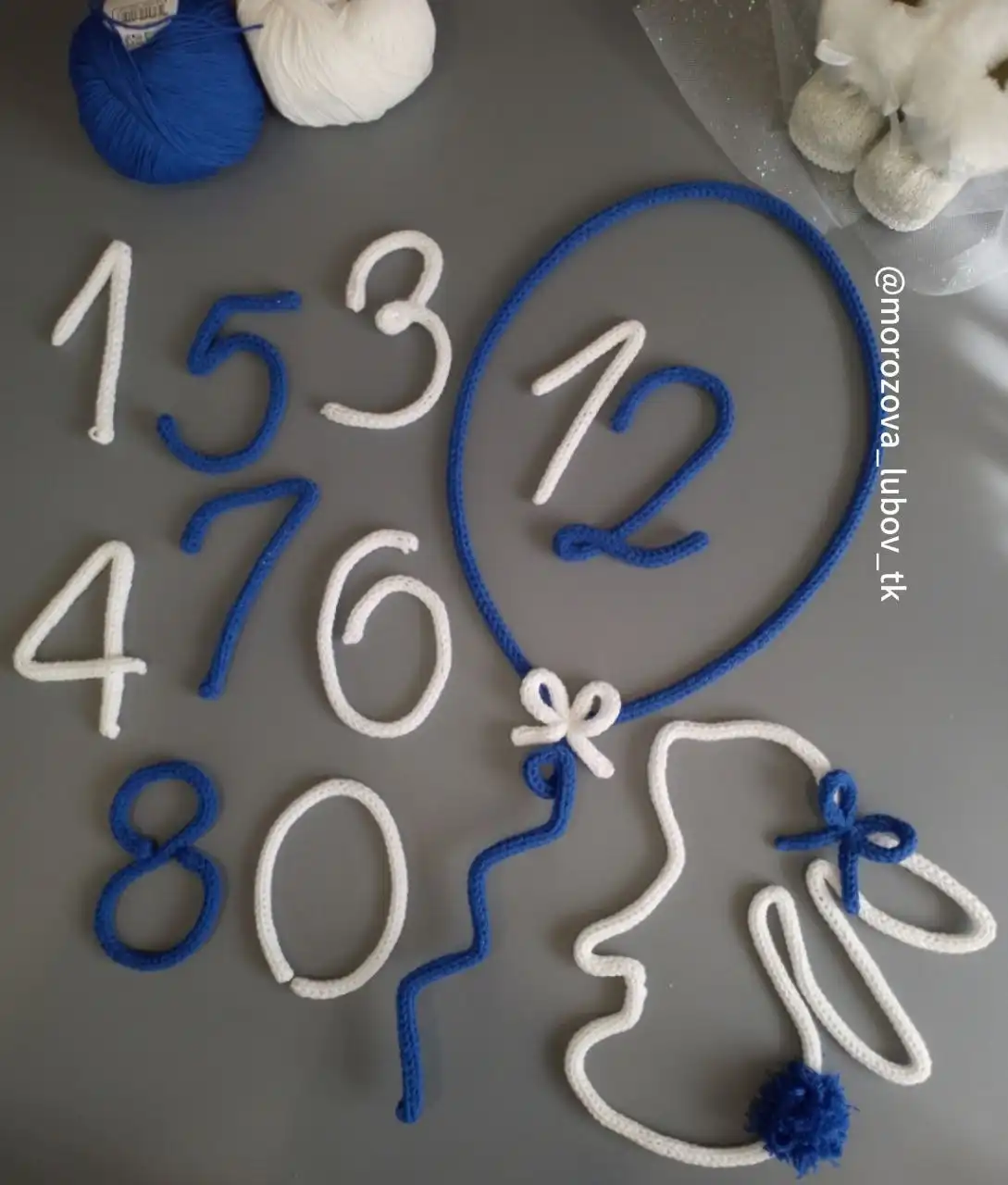 Набор для фотосессии новорожденного на выписку