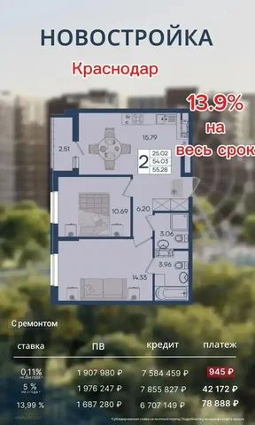 Квартира в Краснодаре - частное объявление в Краснодар