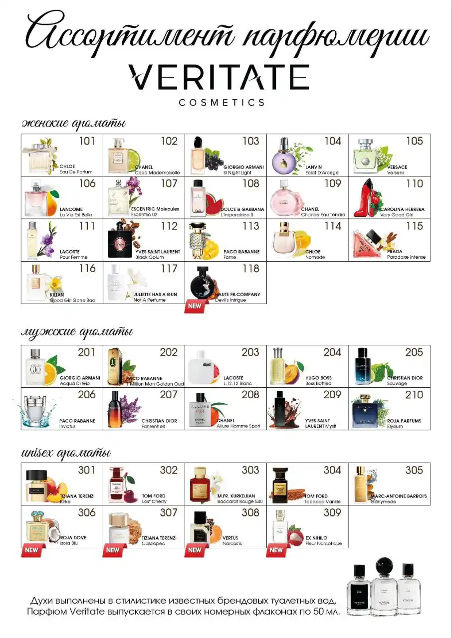 Элитные духи Veritate