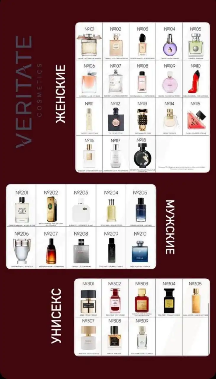 Элитные духи Veritate