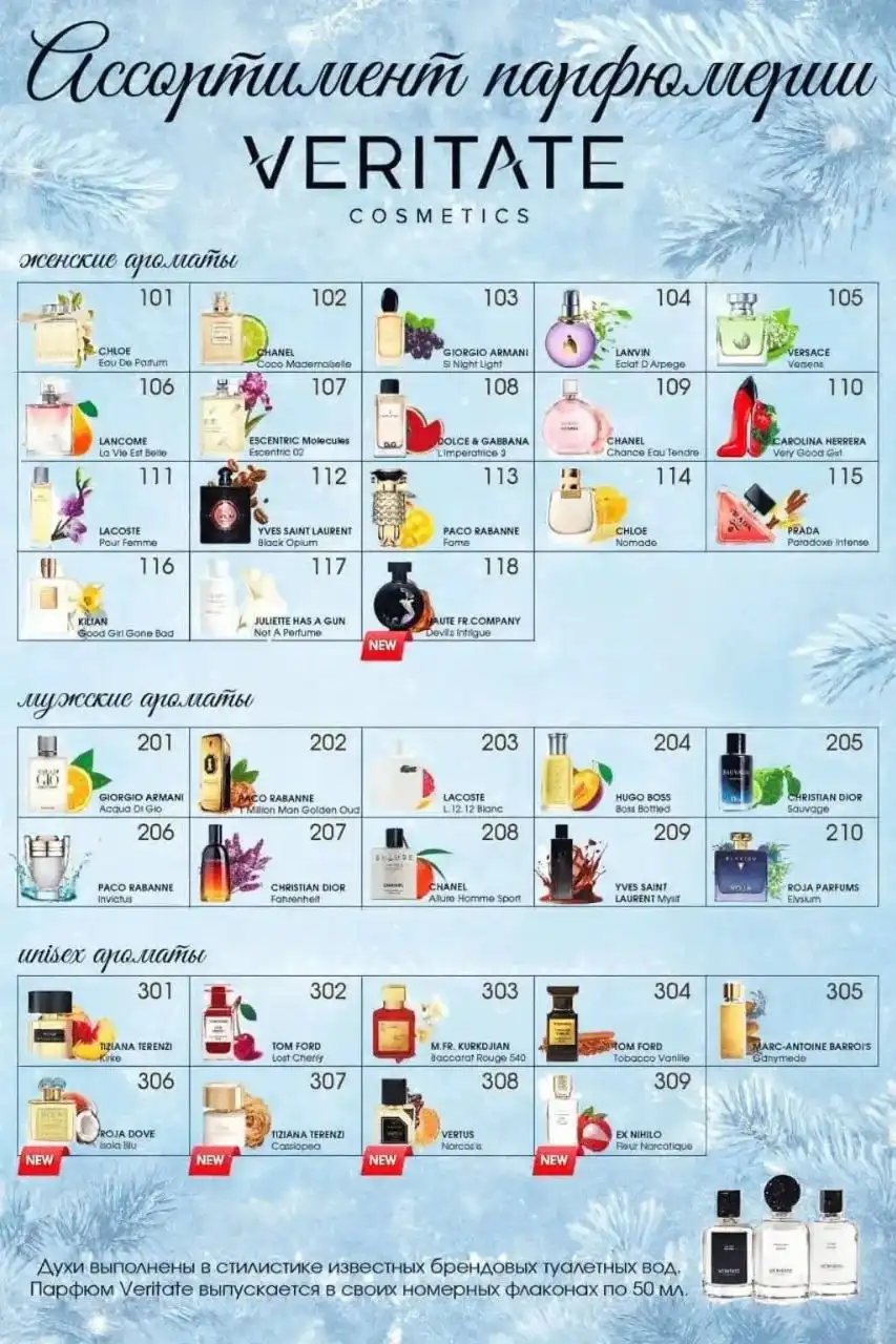 Парфюм Veritate 50 мл, оригинал из Турции
