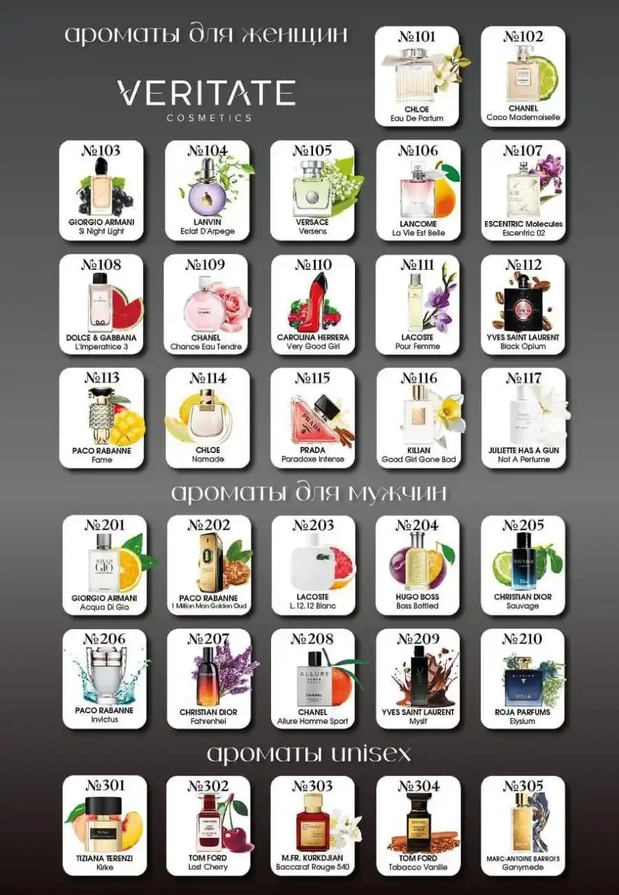 Духи и витамины для здоровья