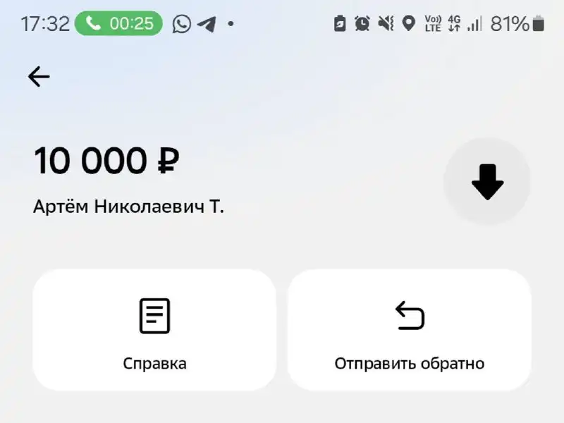 Продажа Lada Granta - Легковые автомобили (Авто) в Санкт-Петербург