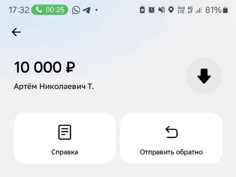 Продажа Lada Granta - Внедорожники в Санкт-Петербург