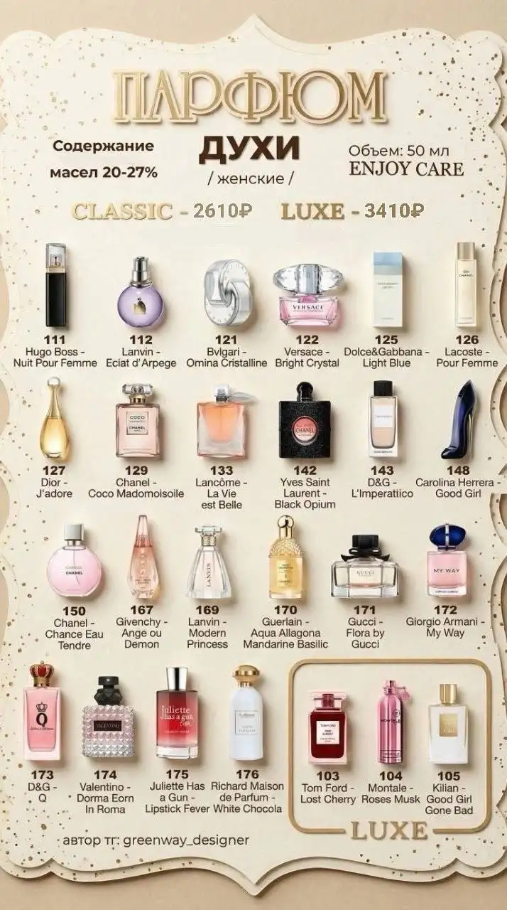 Ароматы Enjoy Care: номерная парфюмерия без переплаты за бренды - Парфюмерия (Красота и здоровье) в Энгельс