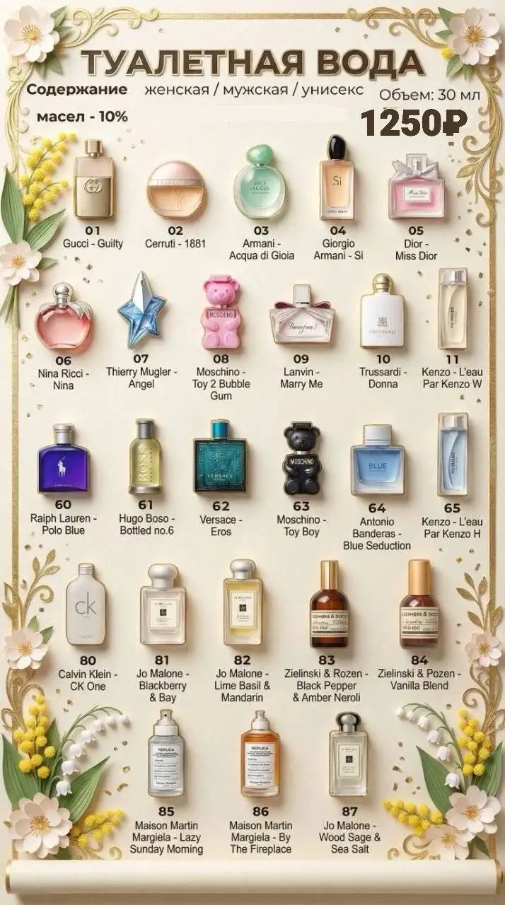 Ароматы Enjoy Care: номерная парфюмерия без переплаты за бренды - Парфюмерия (Красота и здоровье) в Энгельс