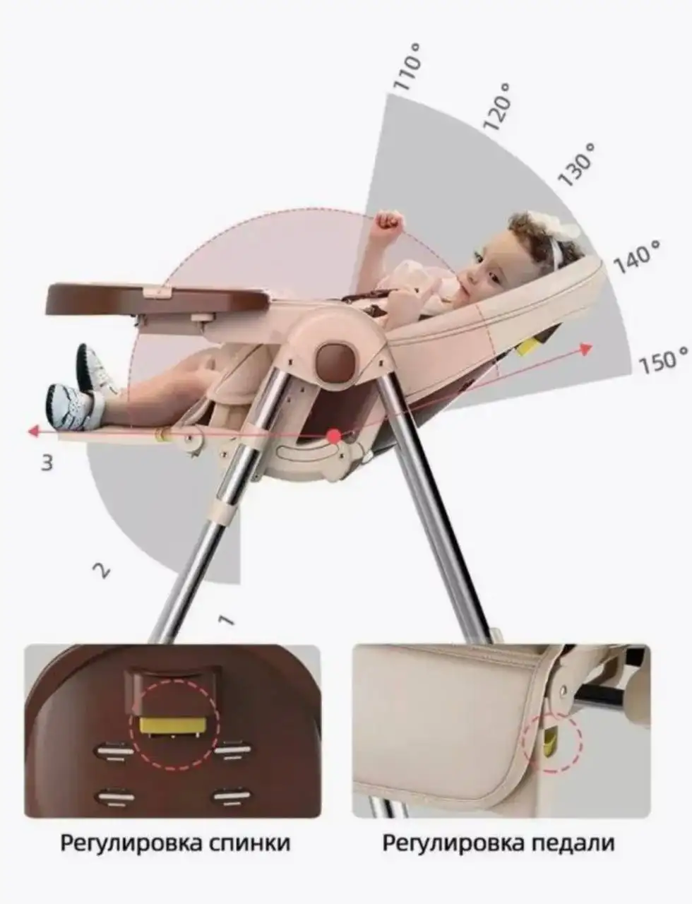 Детский стульчик для кормления Luxmom - Мебель для детей (Товары для детей) в Саратов