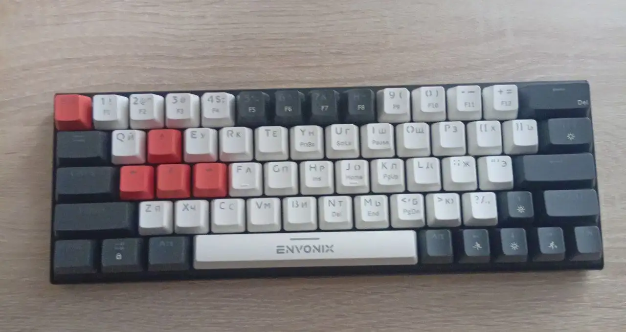 Horizon Zero Dawn и клавиатура Envonix - Хобби и отдых в Саратов