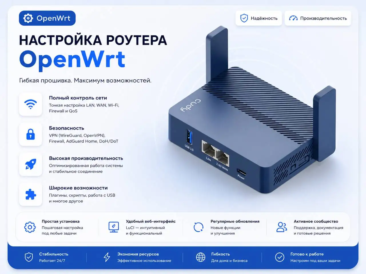 Настройка роутера на OpenWrt - IT-услуги (Услуги) в Саратов