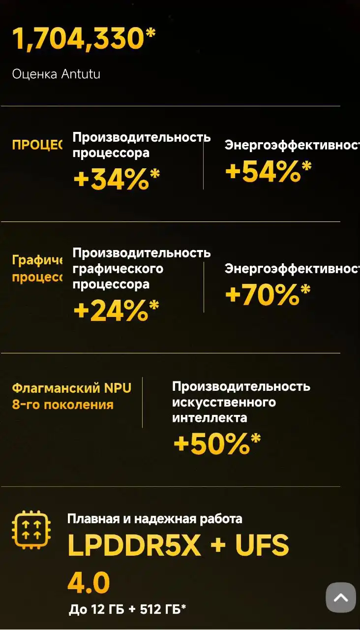 Продажа нового запечатанного смартфона Poco X7 Pro 8/256GB черного цвета Global версии