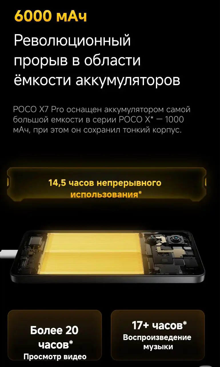 Продажа нового запечатанного смартфона Poco X7 Pro 8/256GB черного цвета Global версии