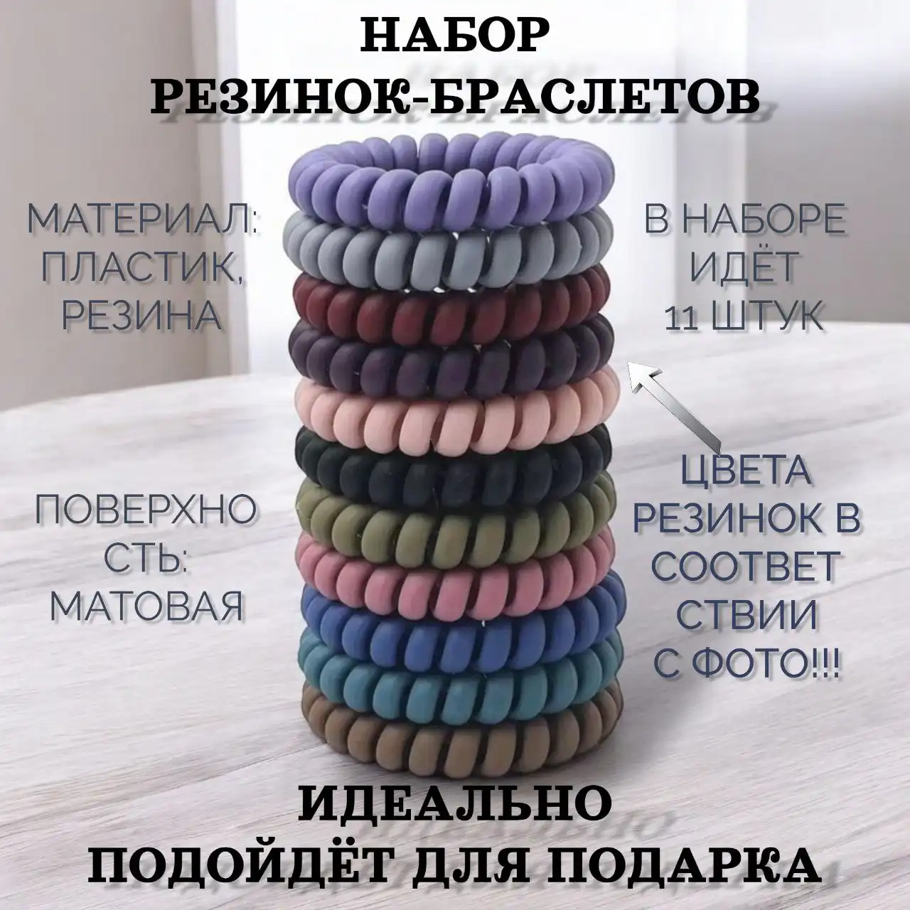 Интрографика - создание карточек для товаров на WB/OZON - Работа в Тюмень