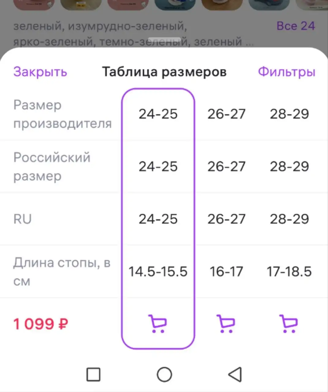Продам детские тапочки новые - Обувь детская (Товары для детей) в Тюмень