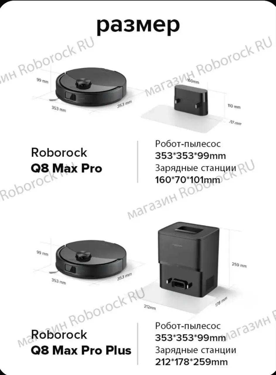 Продажа нового робота-пылесоса Roborock Q8 Max Pro - Роботы-пылесосы (Электроника) в Тюмень