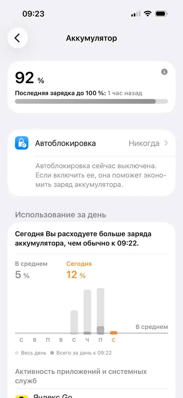 Продам iPhone 15 128 гб в идеальном состоянии - Смартфоны (Электроника) в Тюмень