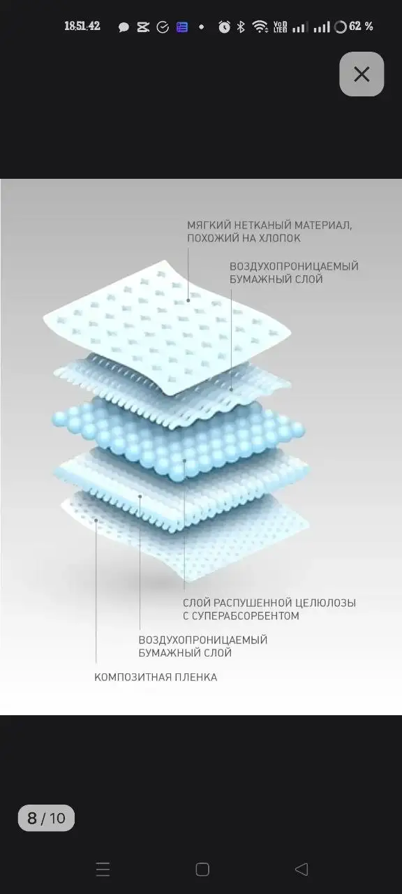 Подгузники-пояс для кобелей средних пород - Товары для животных (Животные) в Тюмень
