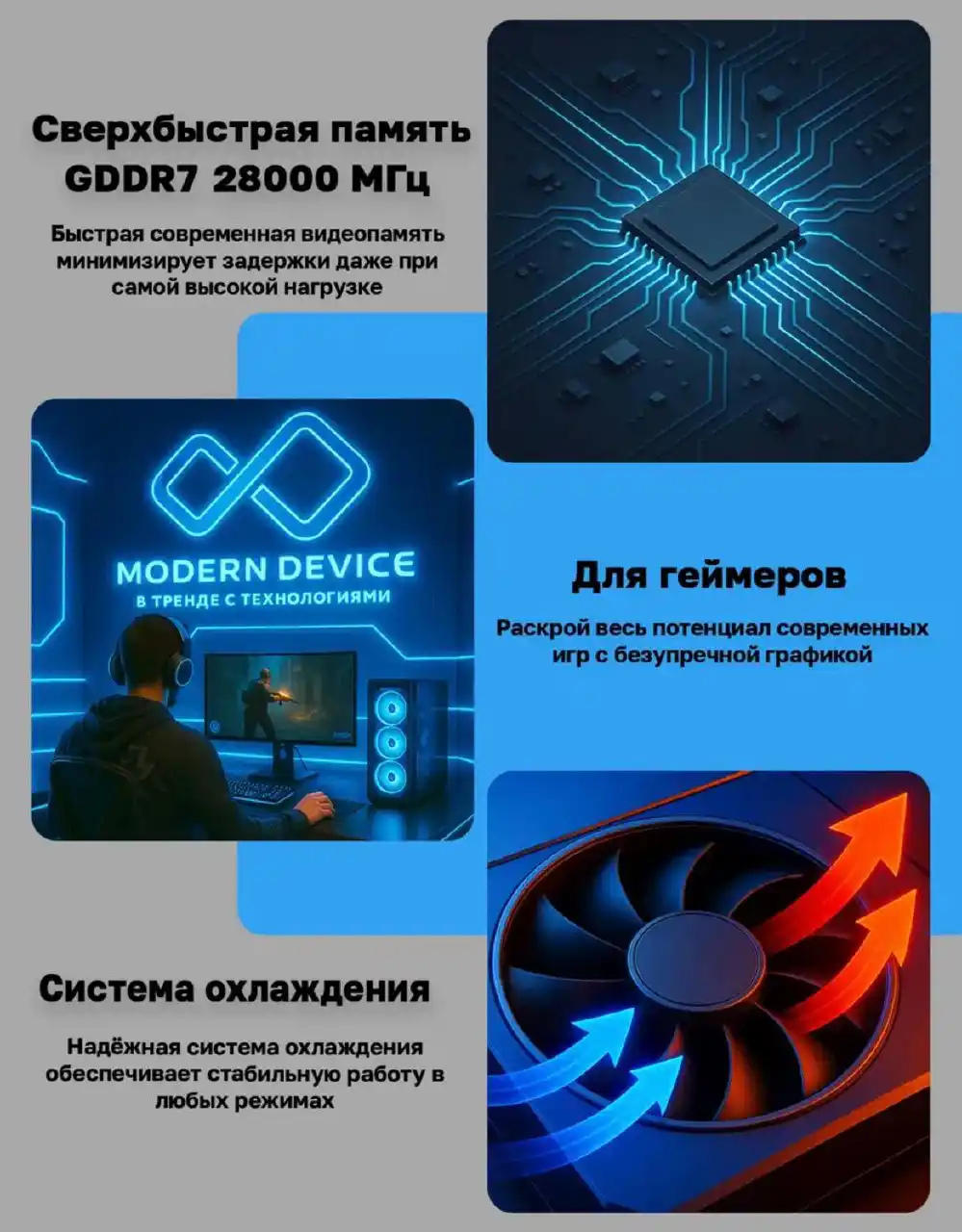 Видеокарта Gigabyte RTX5070 WINDFORCE OC