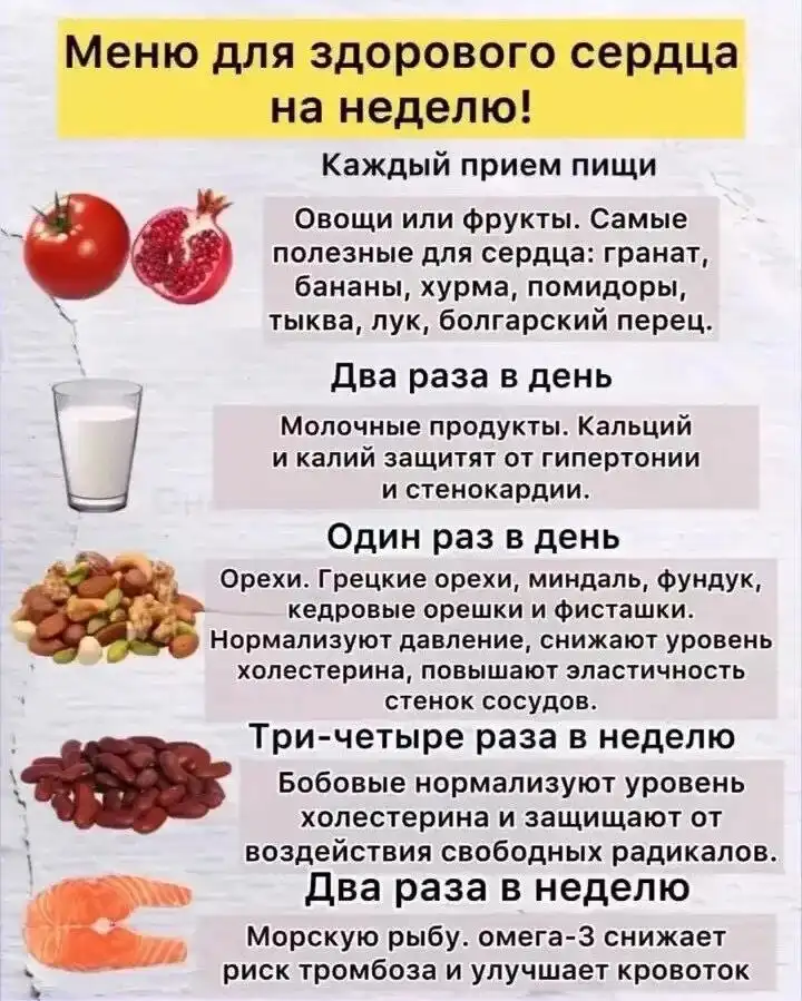 Меню для здорового сердца