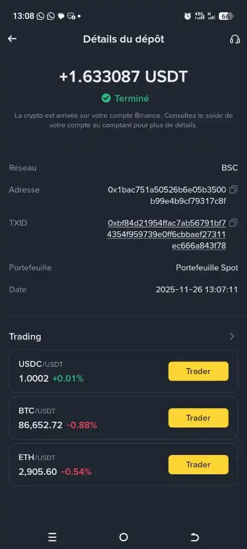 Формирование команды для заработка