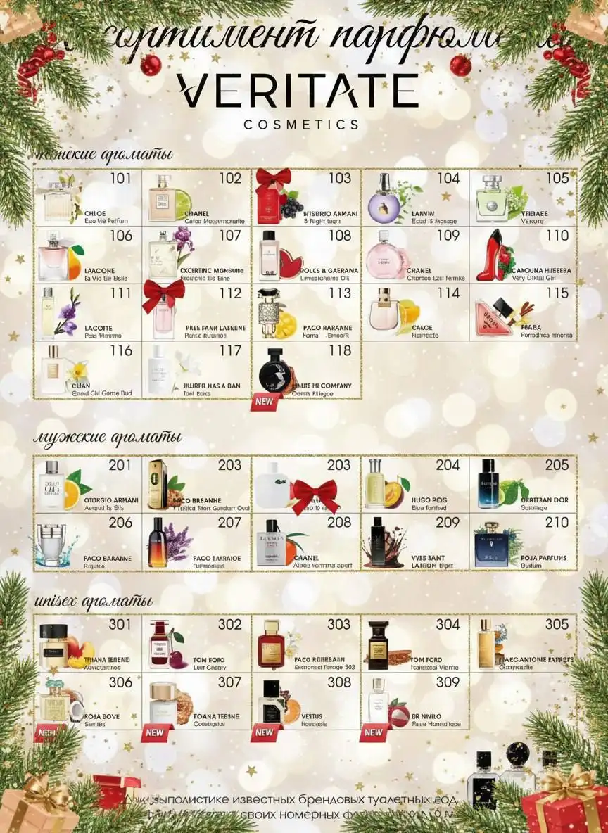 Партнерство для покупки духов и БАДов с оптовыми ценами