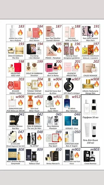 Парфюм и косметика - Красота и здоровье в Псковская область