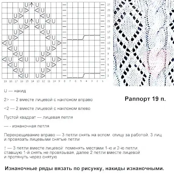 Схема узора для свитера - Вязание (Хобби и отдых) в Псковская область