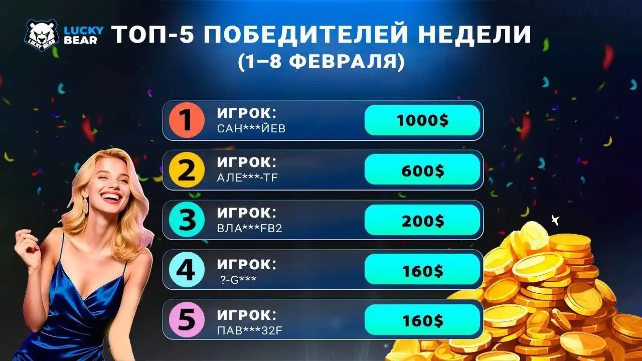 Рейтинг недели в чате объявлений - Барахолка в Неизвестно