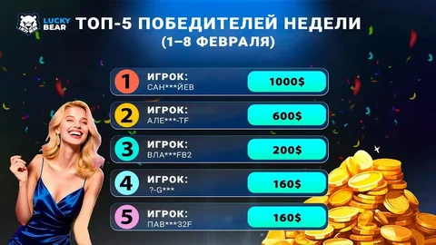 Рейтинг недели в чате объявлений - Барахолка в Неизвестно