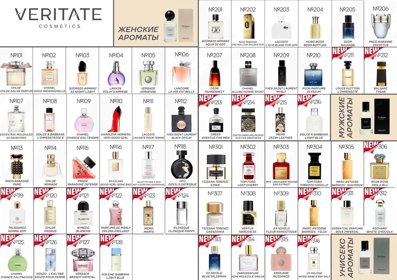 Продажа товара в Псковской области - Барахолка в Псковская область