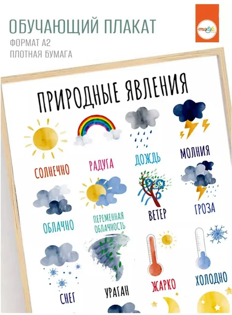 Обучающие плакаты для раннего развития детей - Коляски в Псковская область