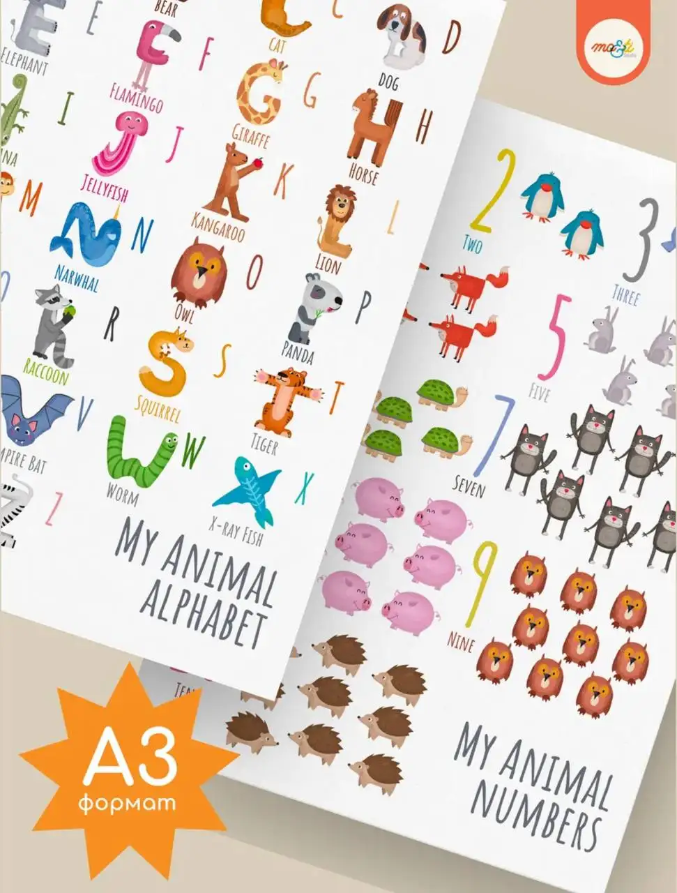 Обучающие плакаты для раннего развития детей - Развивающие игрушки (Товары для детей) в Псковская область