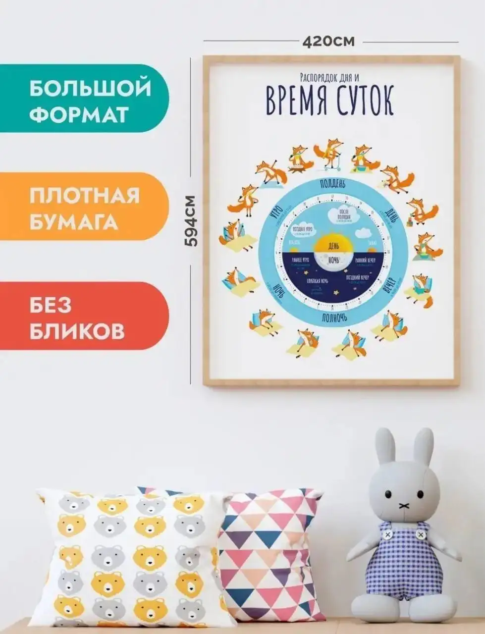 Обучающие плакаты для раннего развития детей - Развивающие игрушки (Товары для детей) в Псковская область